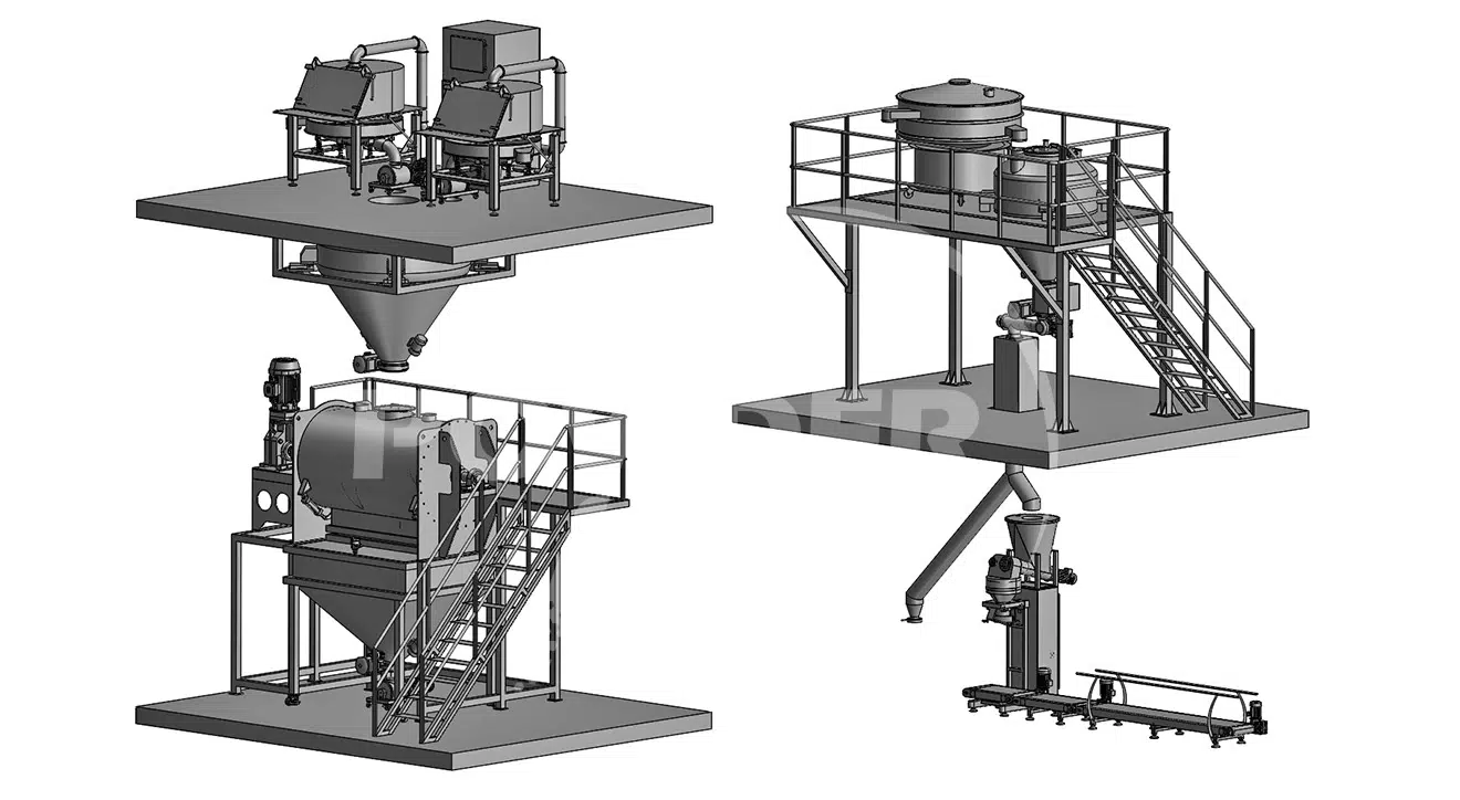 Biological Products Powder Mixing Production Line