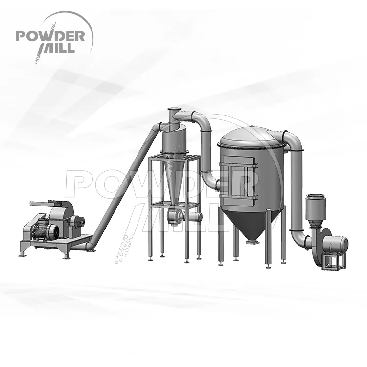 MR Series Hammer Mill